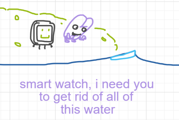 A panel from Ready Oar Knot, episode three of the Board Boards object show by Furretwalk/WalkingFurret.